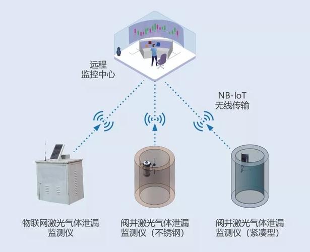 瀚海双擎 光电与网络的 fusion 之力